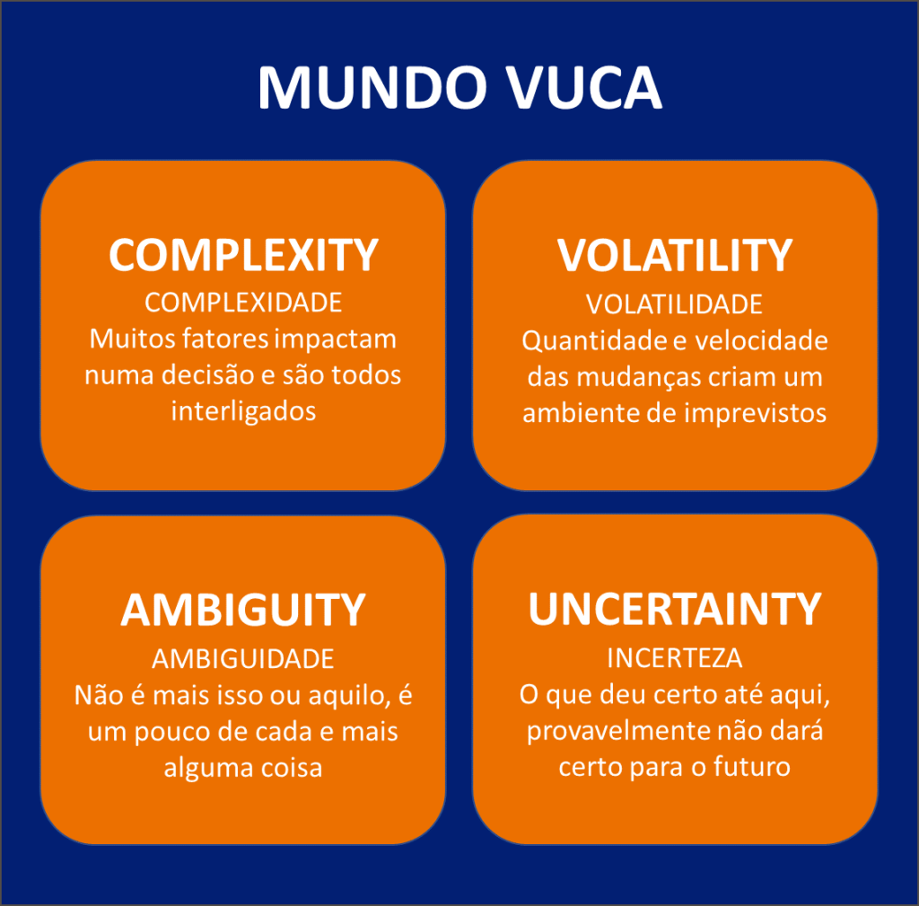carreiravuca-tabela-mundovuda
